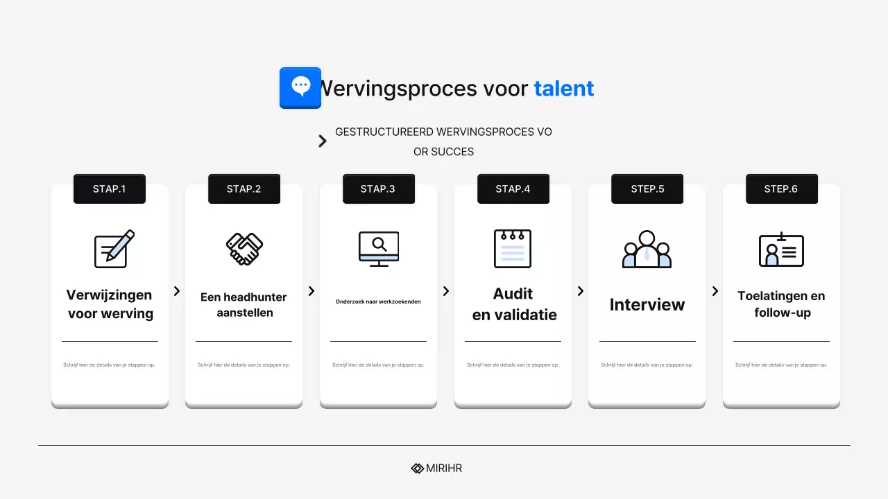 Eenvoudig HR Headhunting Service Voorstel in Blauw en Lichtblauw