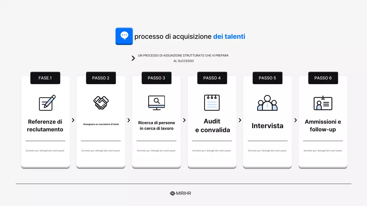 Proposta di servizio di ricerca di personale semplice in blu e azzurro