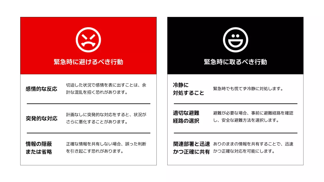 赤 シンプル 緊急 マニュアル