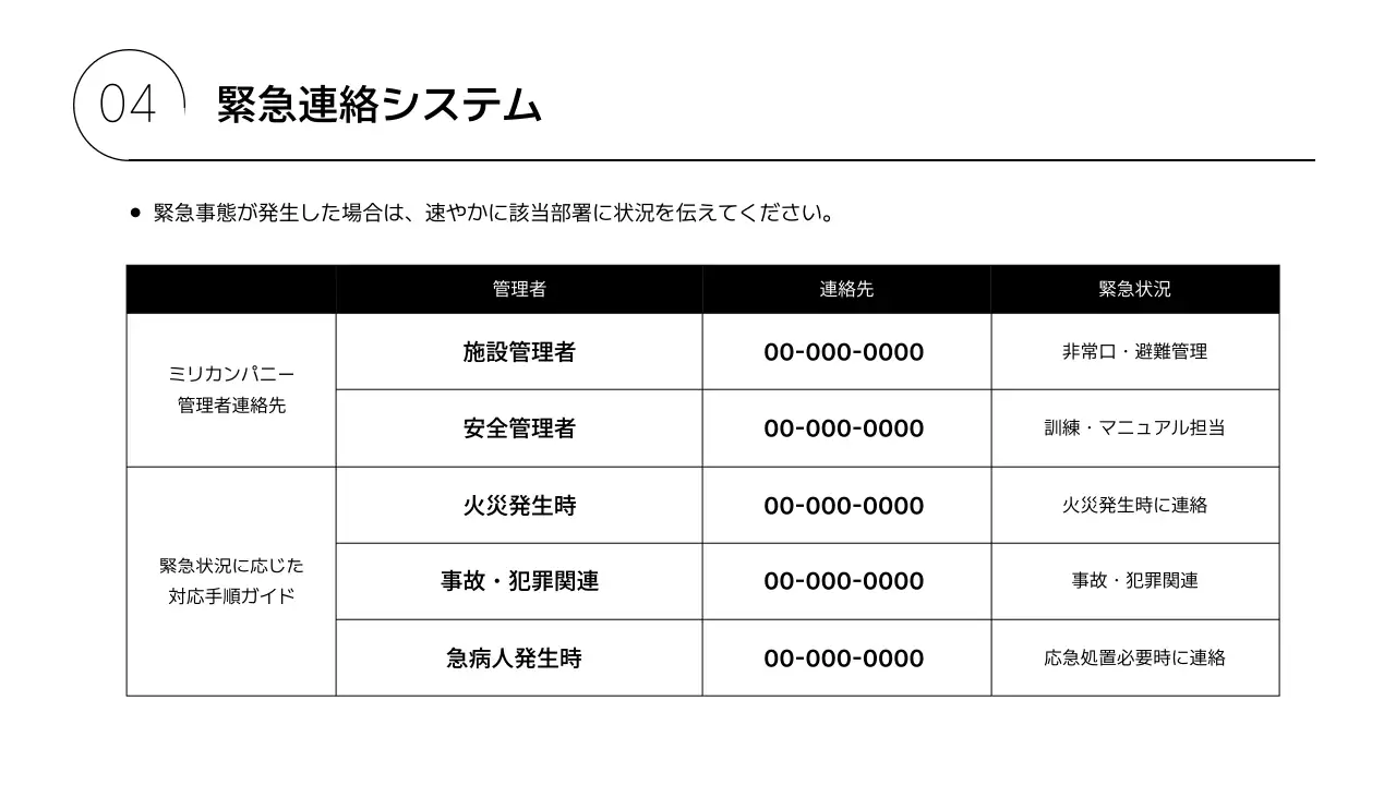 赤 シンプル 緊急 マニュアル