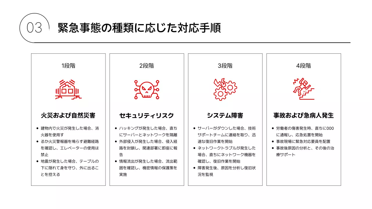 赤 シンプル 緊急 マニュアル