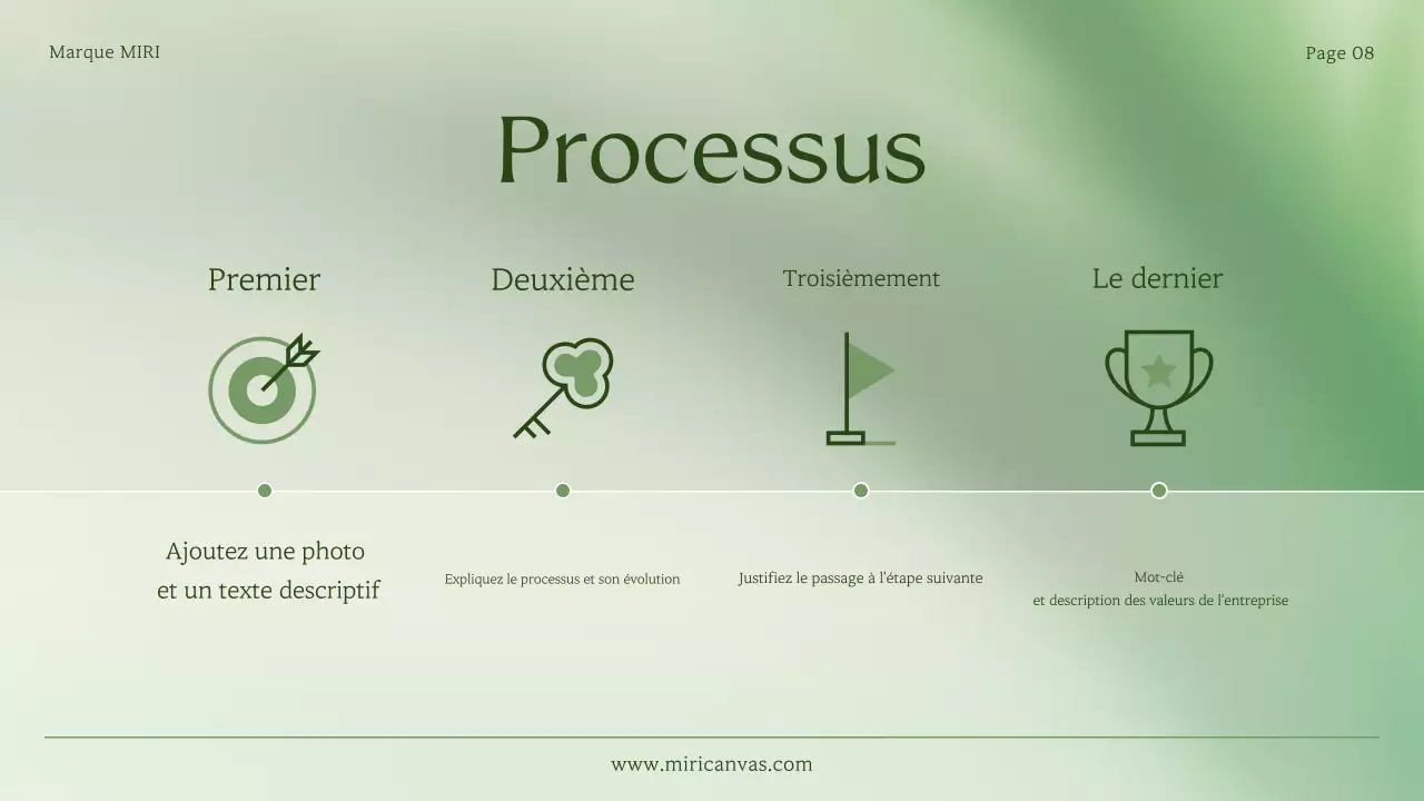 Une déclaration de marque simple pour une petite entreprise en vert et en vert lime