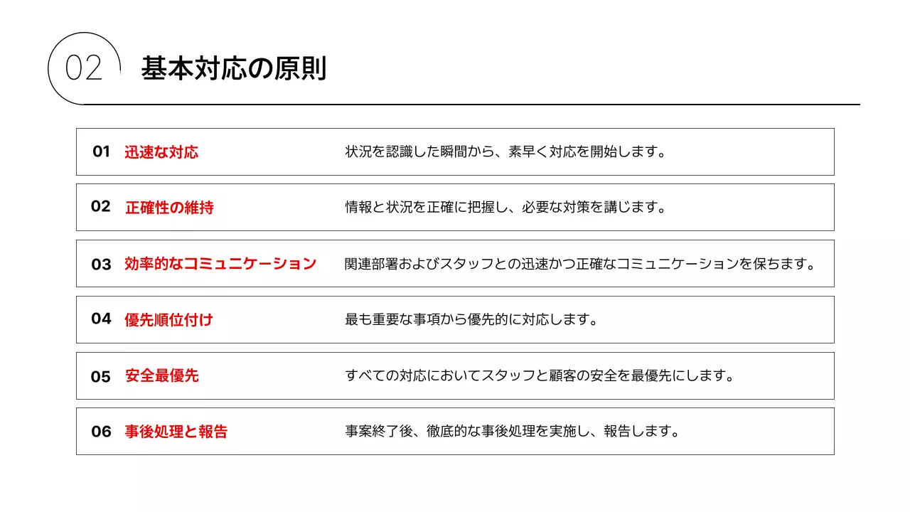 赤 シンプル 緊急 マニュアル