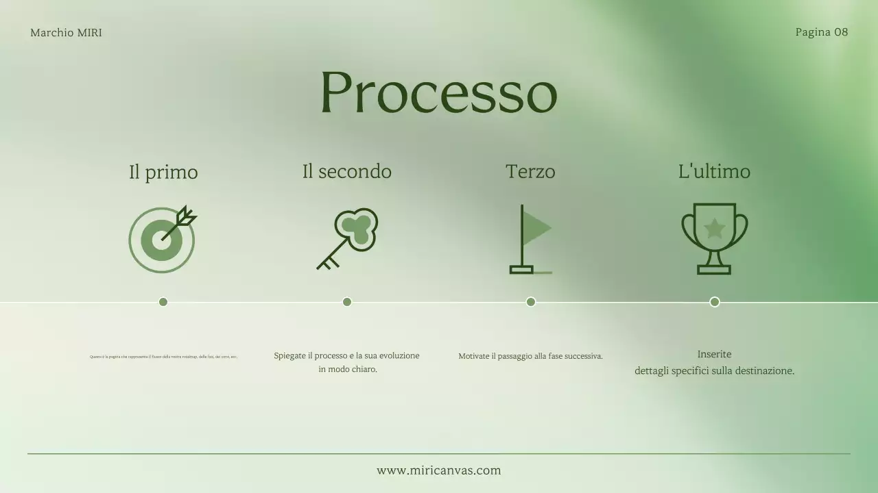 Una semplice dichiarazione di branding per piccole imprese in verde e verde lime