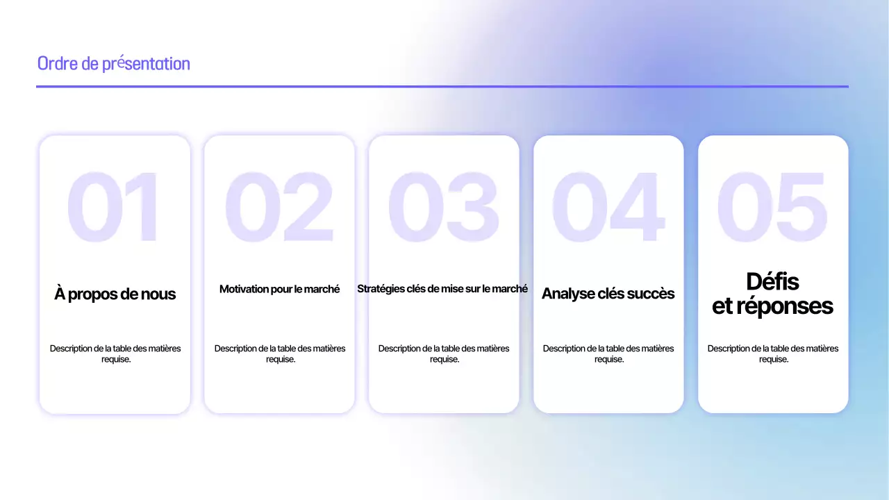 Planification de la présentation d'une étude de cas pour un séminaire sur une marque simple bleue et violette