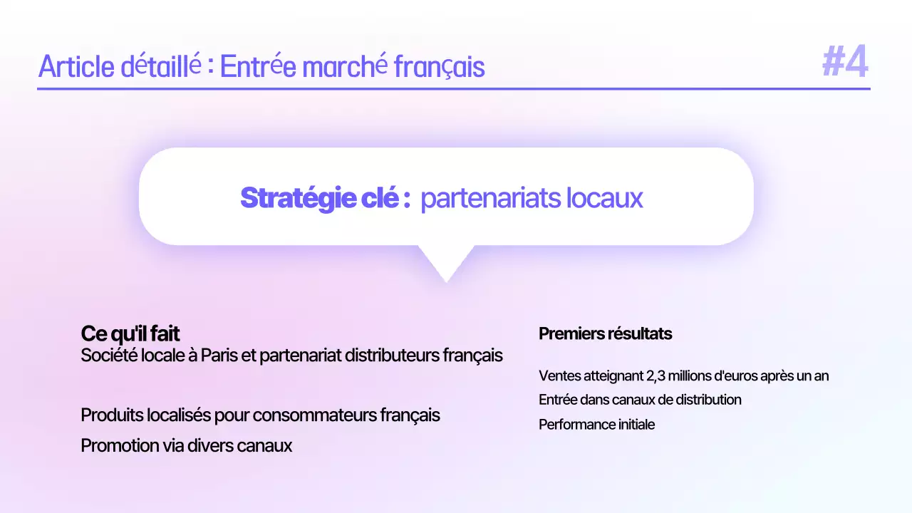 Planification de la présentation d'une étude de cas pour un séminaire sur une marque simple bleue et violette