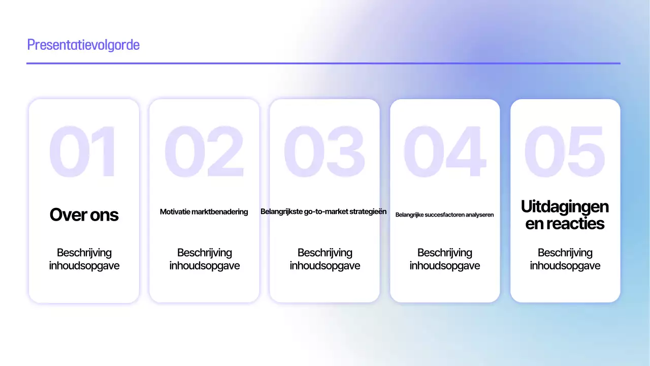 Planning case study presentatie voor een eenvoudig blauw en paars merkseminar