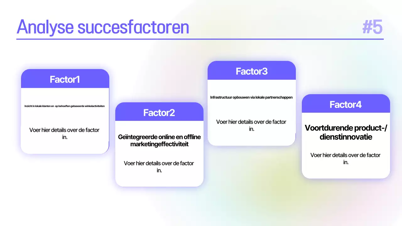 Planning case study presentatie voor een eenvoudig blauw en paars merkseminar