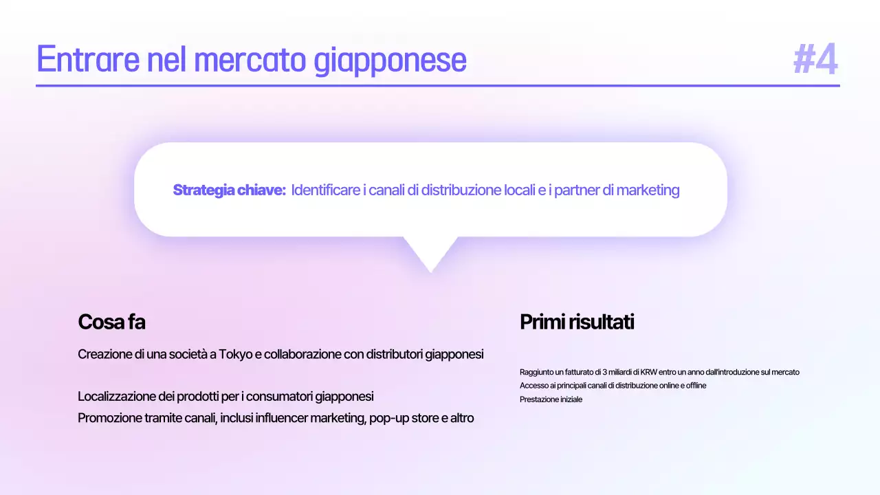 Pianificazione della presentazione di un caso di studio per un semplice seminario sul marchio blu e viola