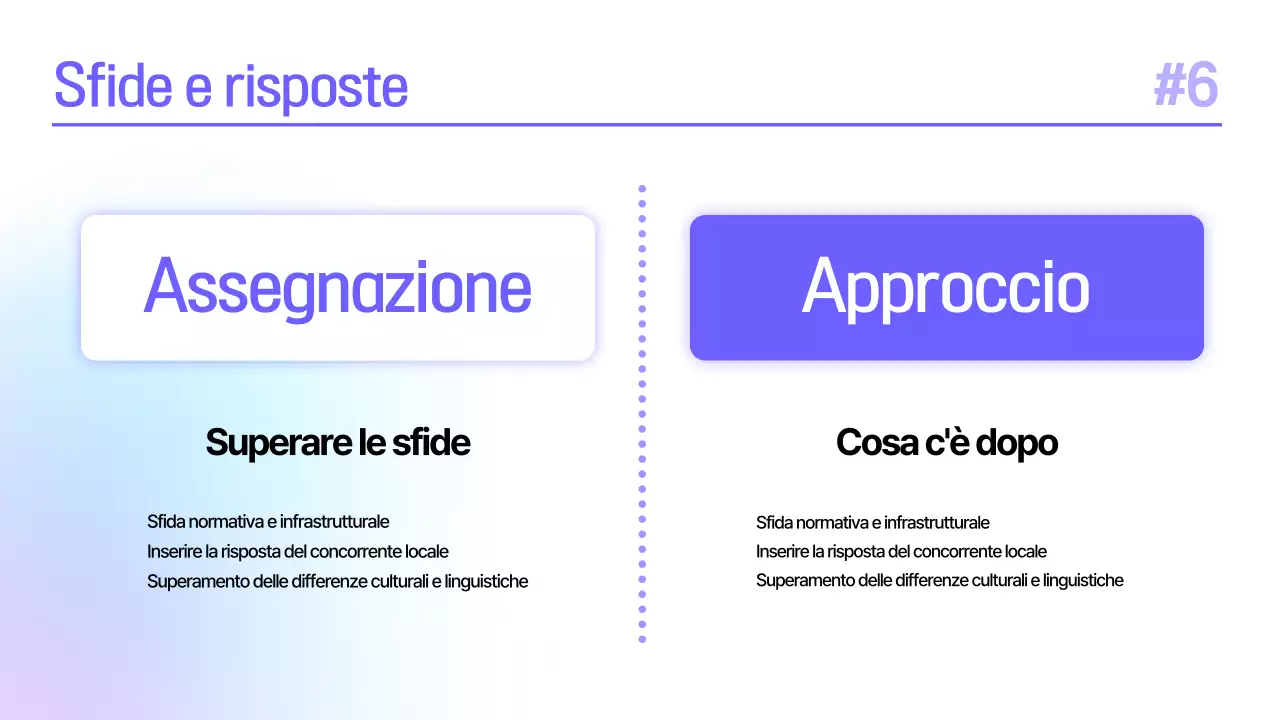 Pianificazione della presentazione di un caso di studio per un semplice seminario sul marchio blu e viola