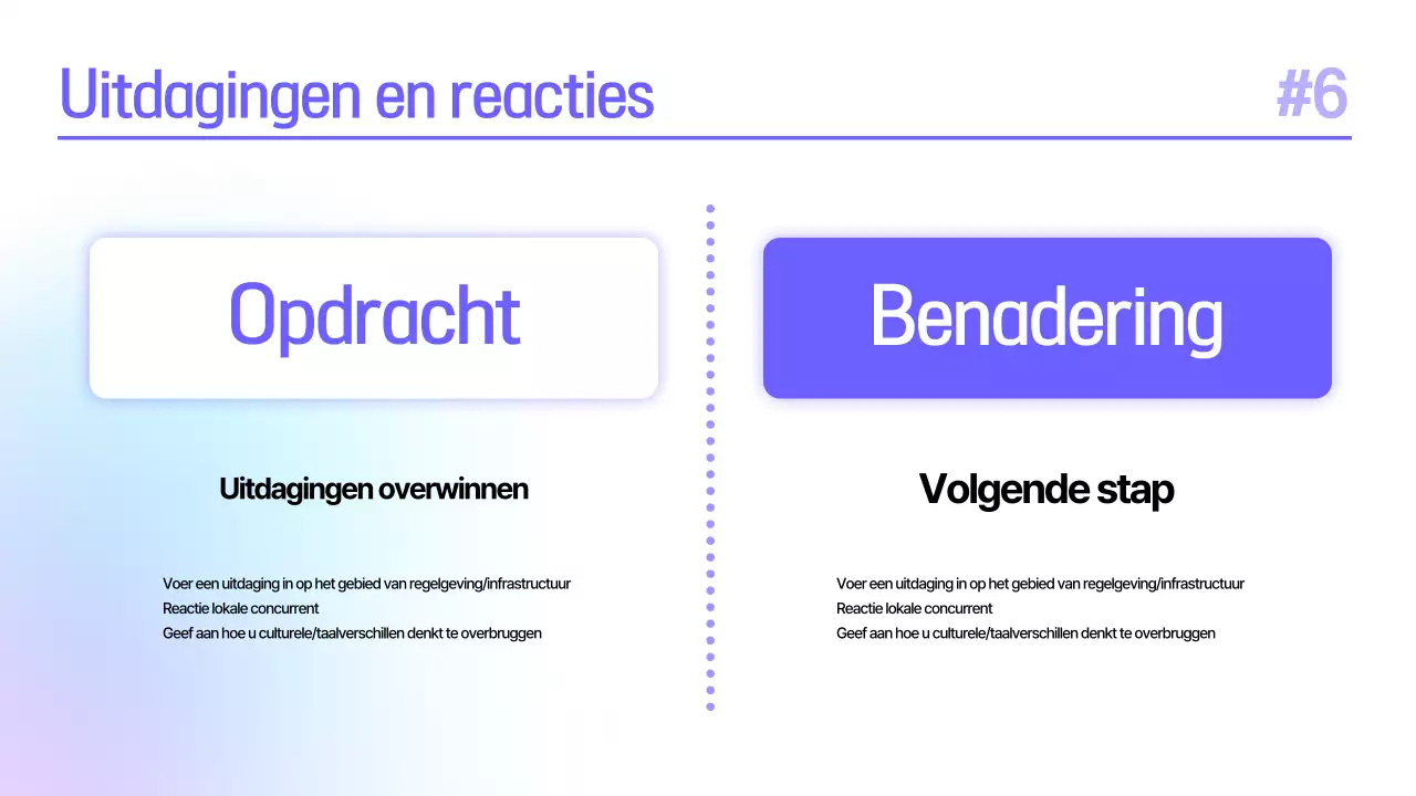 Planning case study presentatie voor een eenvoudig blauw en paars merkseminar