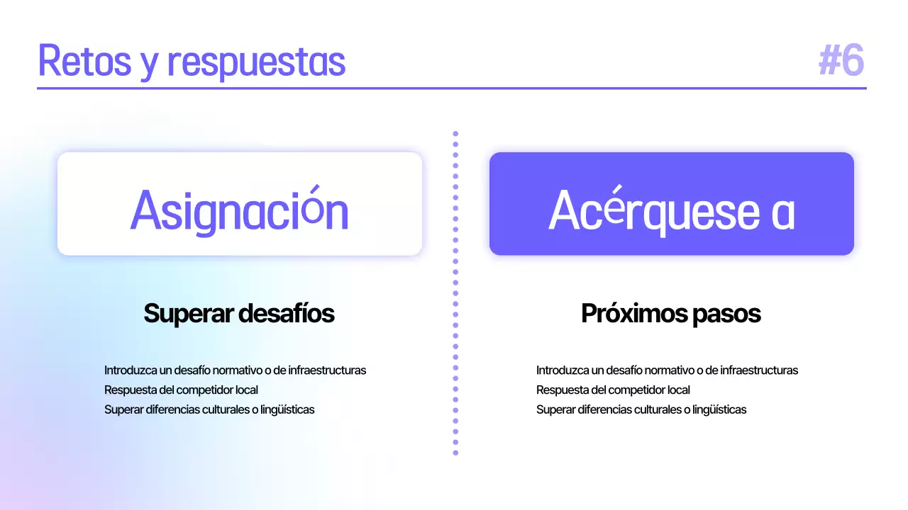 Planificación de la presentación de un estudio de caso para un sencillo seminario sobre marcas azules y moradas