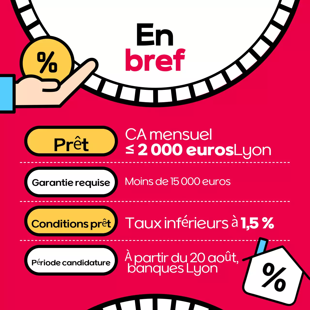 Promotion de prêt pop-artistique en rouge et noir