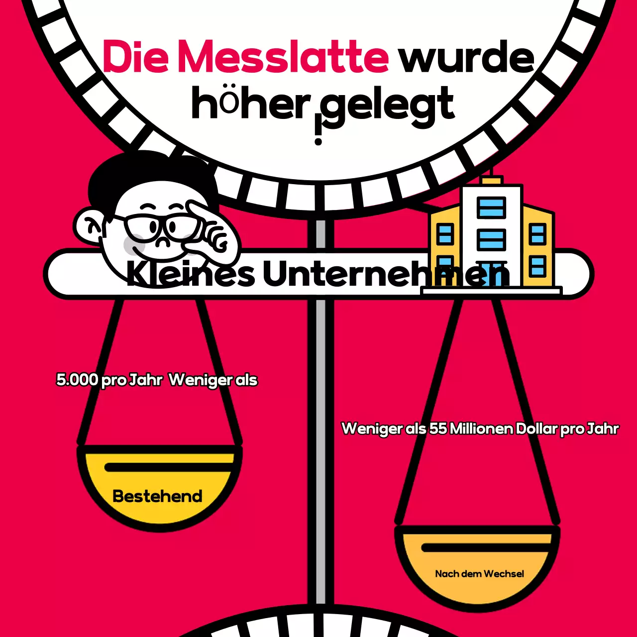 Pop-Artistische Kreditwerbung in Rot und Schwarz