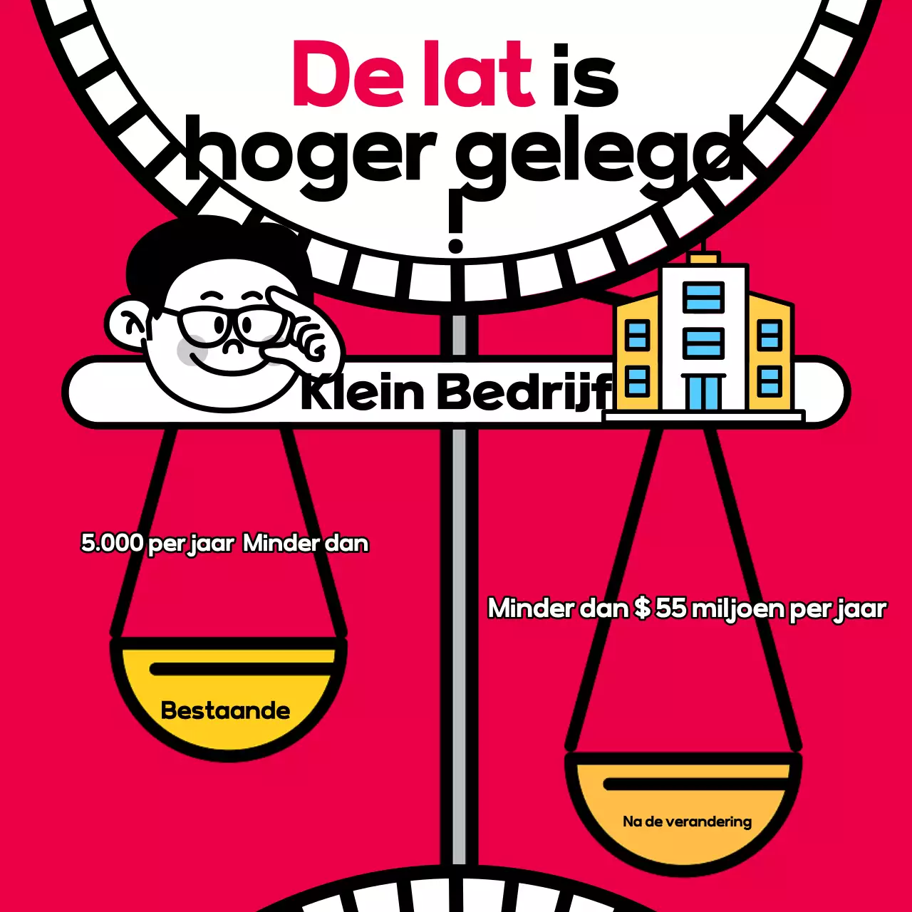 Pop-artistieke leenpromotie in rood en zwart