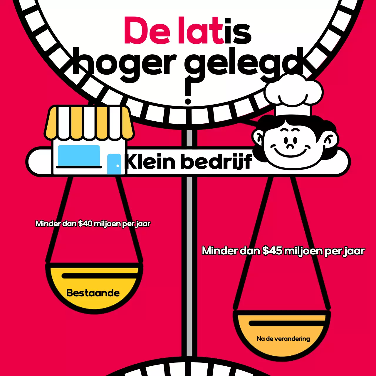 Pop-artistieke leenpromotie in rood en zwart