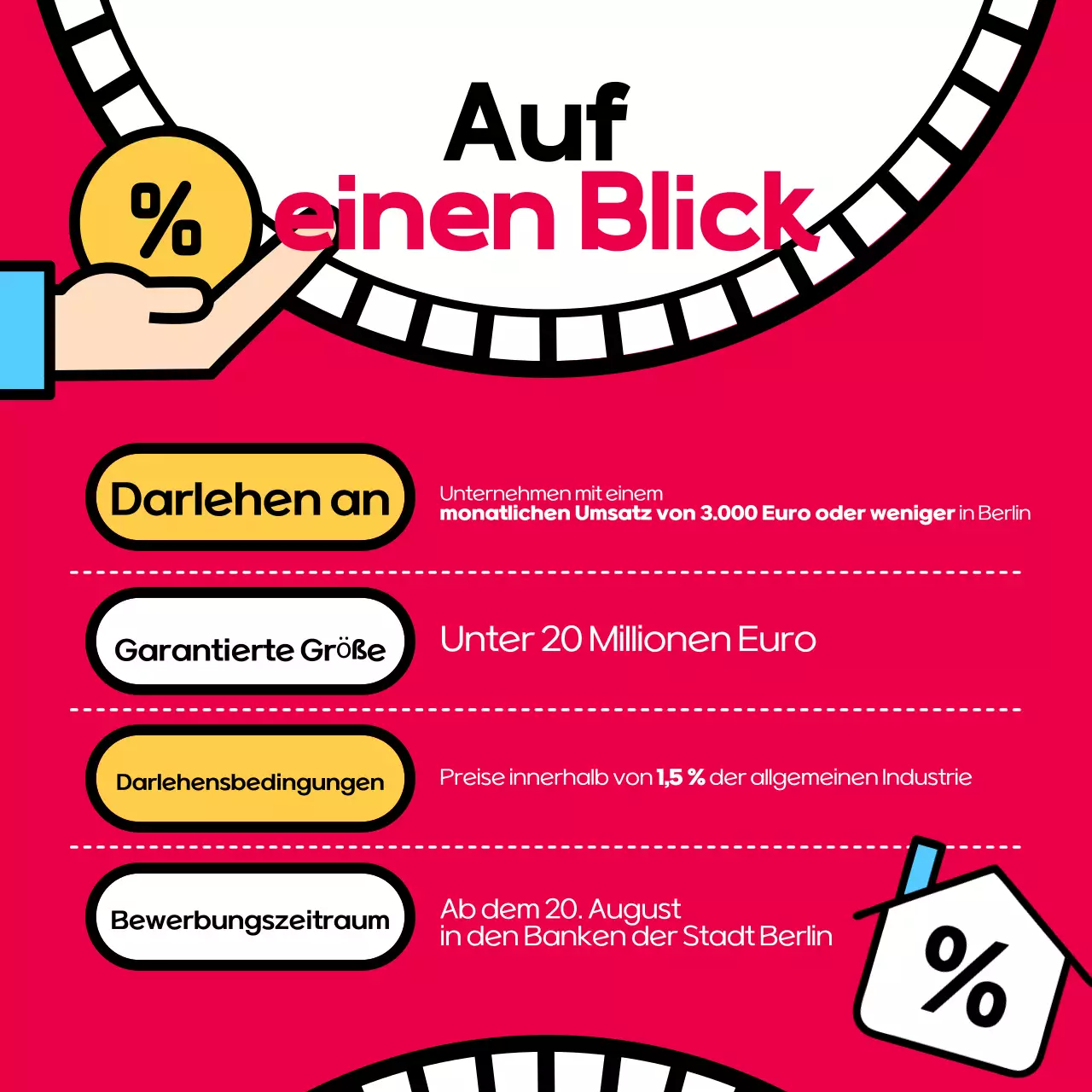 Pop-Artistische Kreditwerbung in Rot und Schwarz