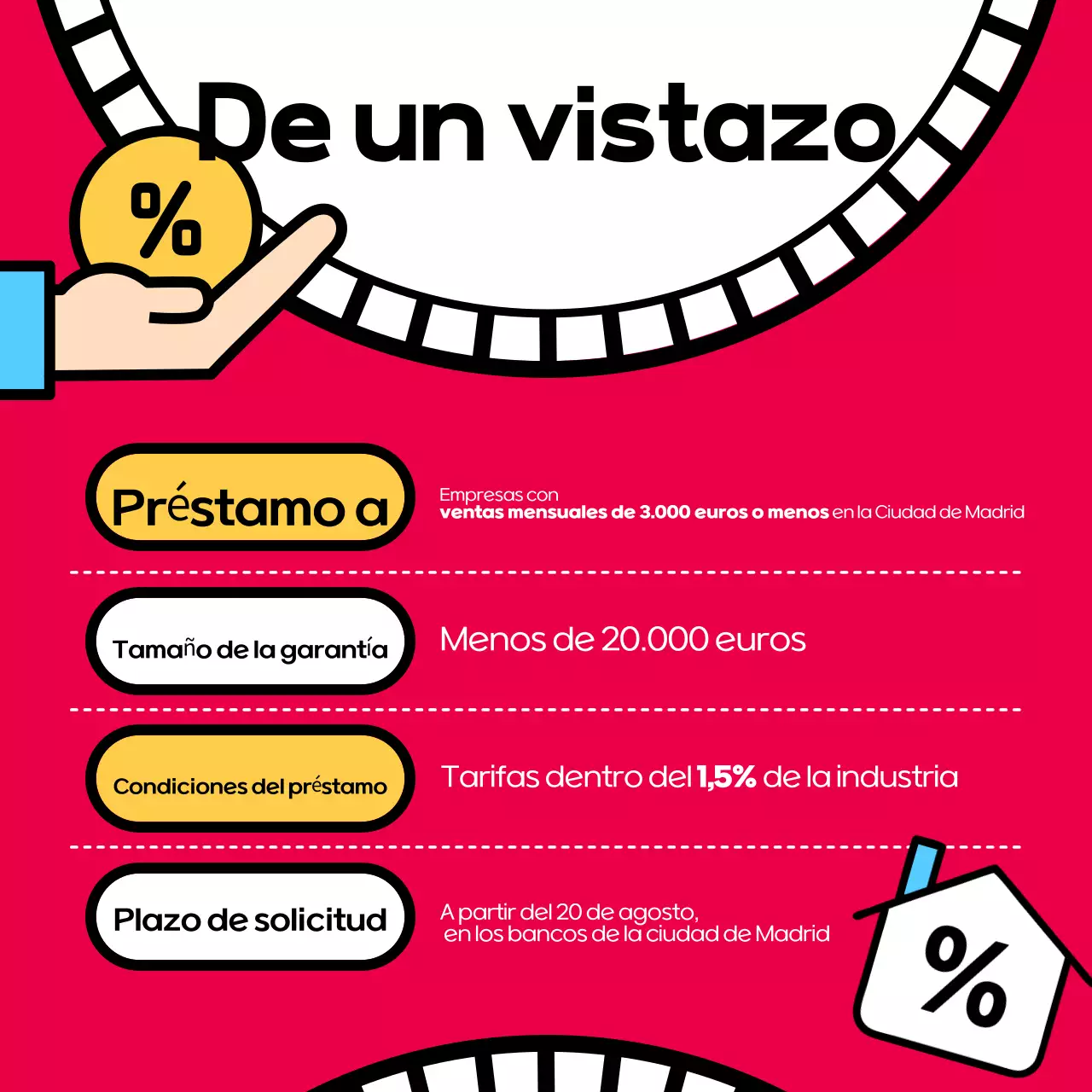 Promoción pop-artística del préstamo en rojo y negro