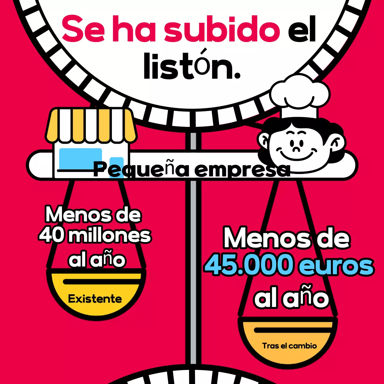 Promoción pop-artística del préstamo en rojo y negro