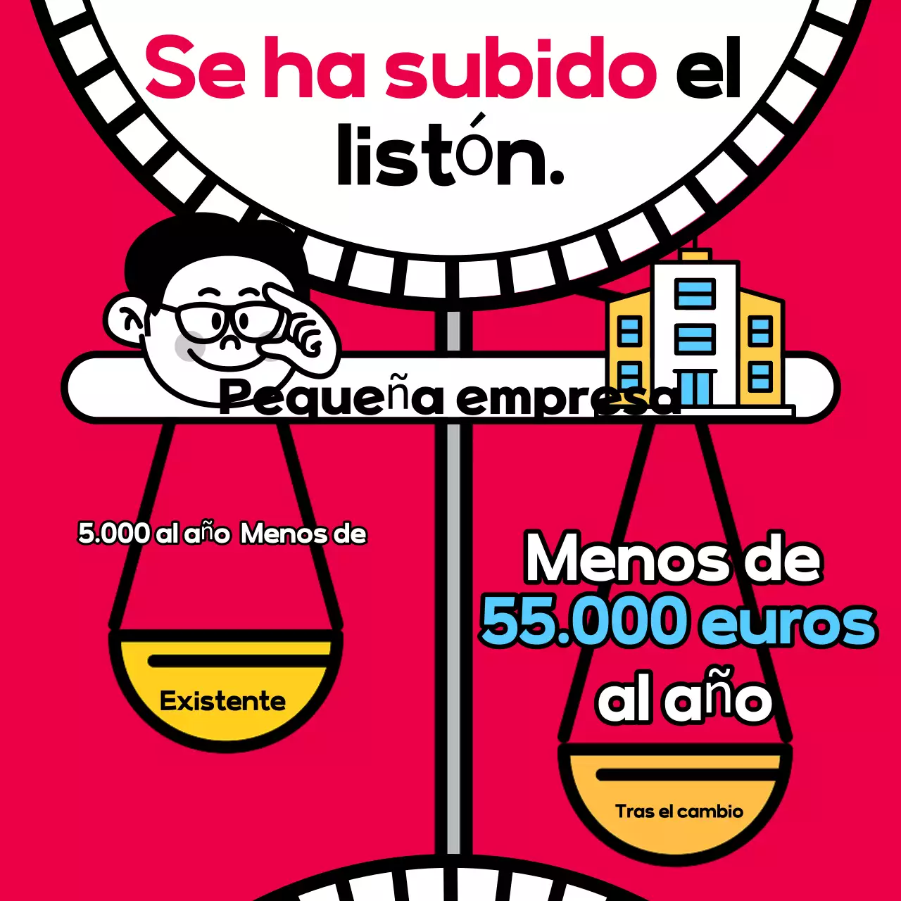 Promoción pop-artística del préstamo en rojo y negro