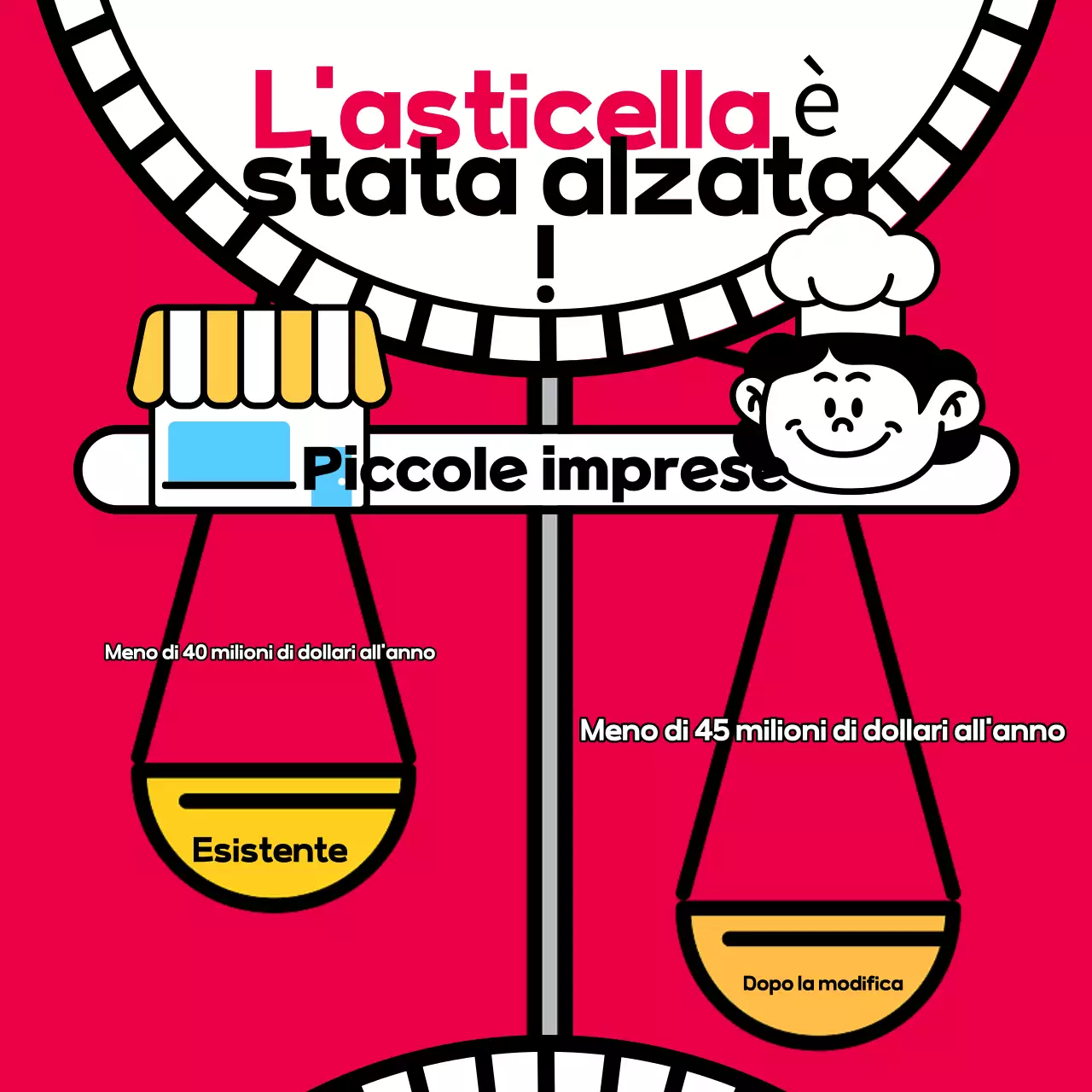 Promozione del prestito pop-artistica in rosso e nero