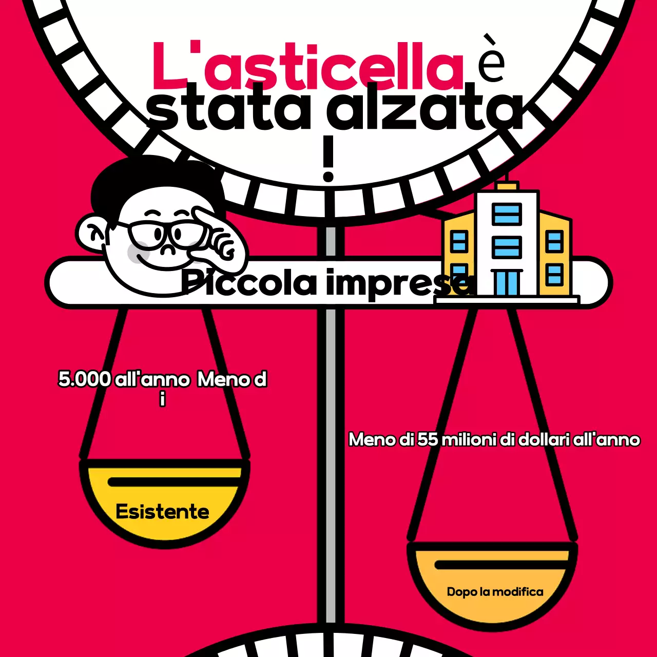 Promozione del prestito pop-artistica in rosso e nero