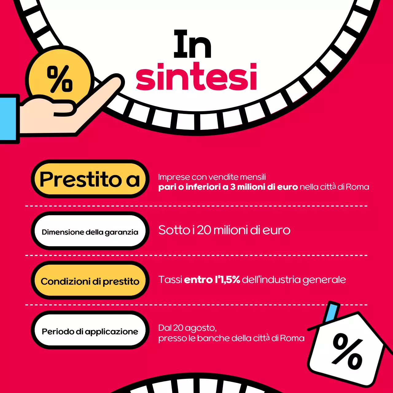 Promozione del prestito pop-artistica in rosso e nero