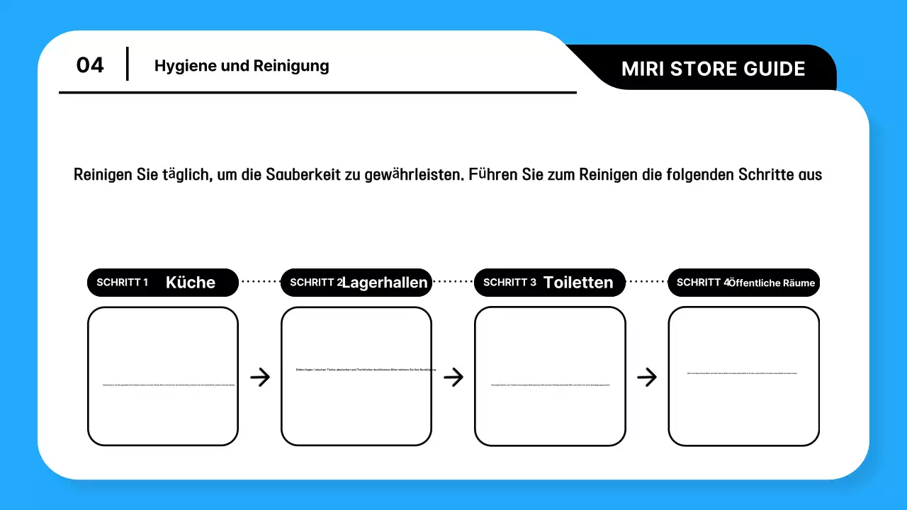 Ein Leitfaden zur Führung eines trendigen Geschäfts in Hellblau und Schwarz erklärt