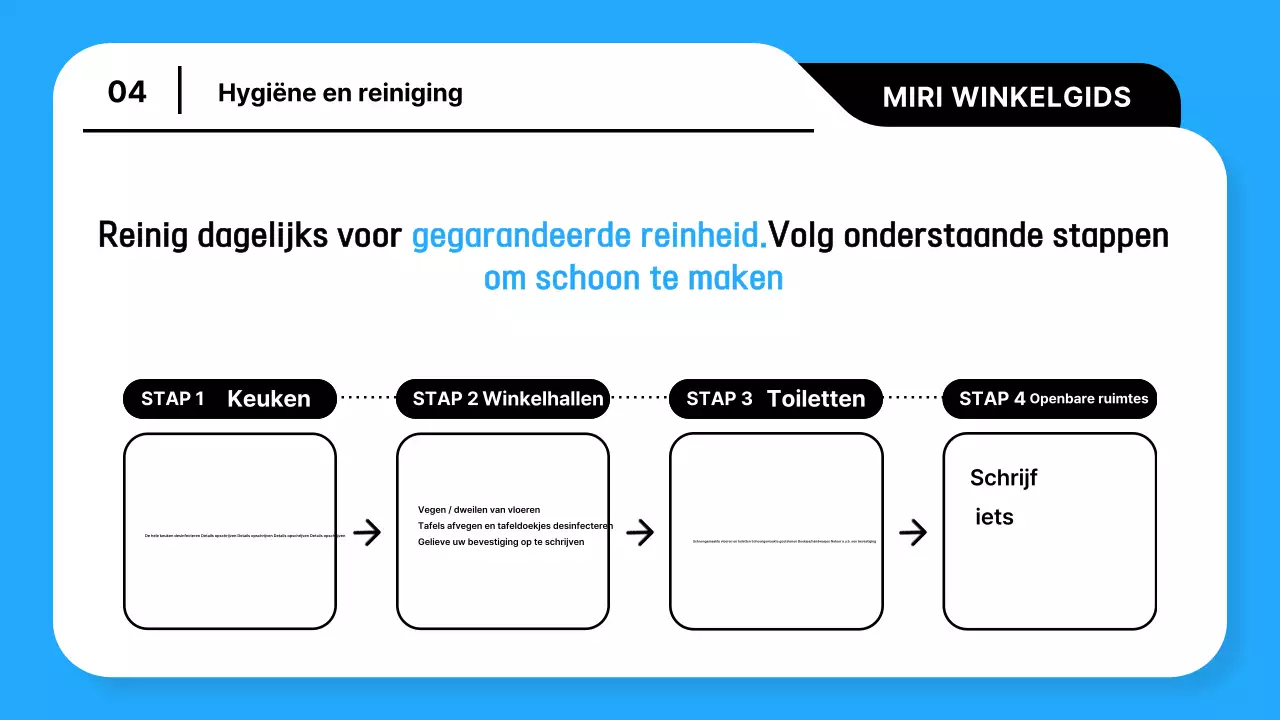 Een gids voor het runnen van een trendy winkel in lichtblauw en zwart uitgelegd