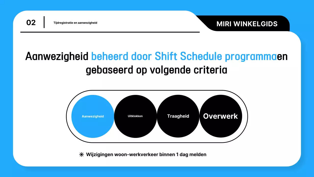 Een gids voor het runnen van een trendy winkel in lichtblauw en zwart uitgelegd