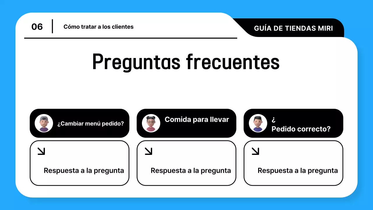 Una guía para llevar una tienda de moda en azul claro y negro explicada