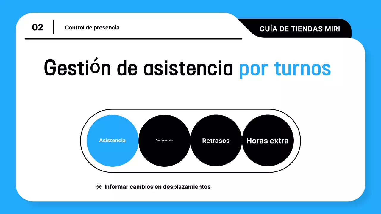 Una guía para llevar una tienda de moda en azul claro y negro explicada