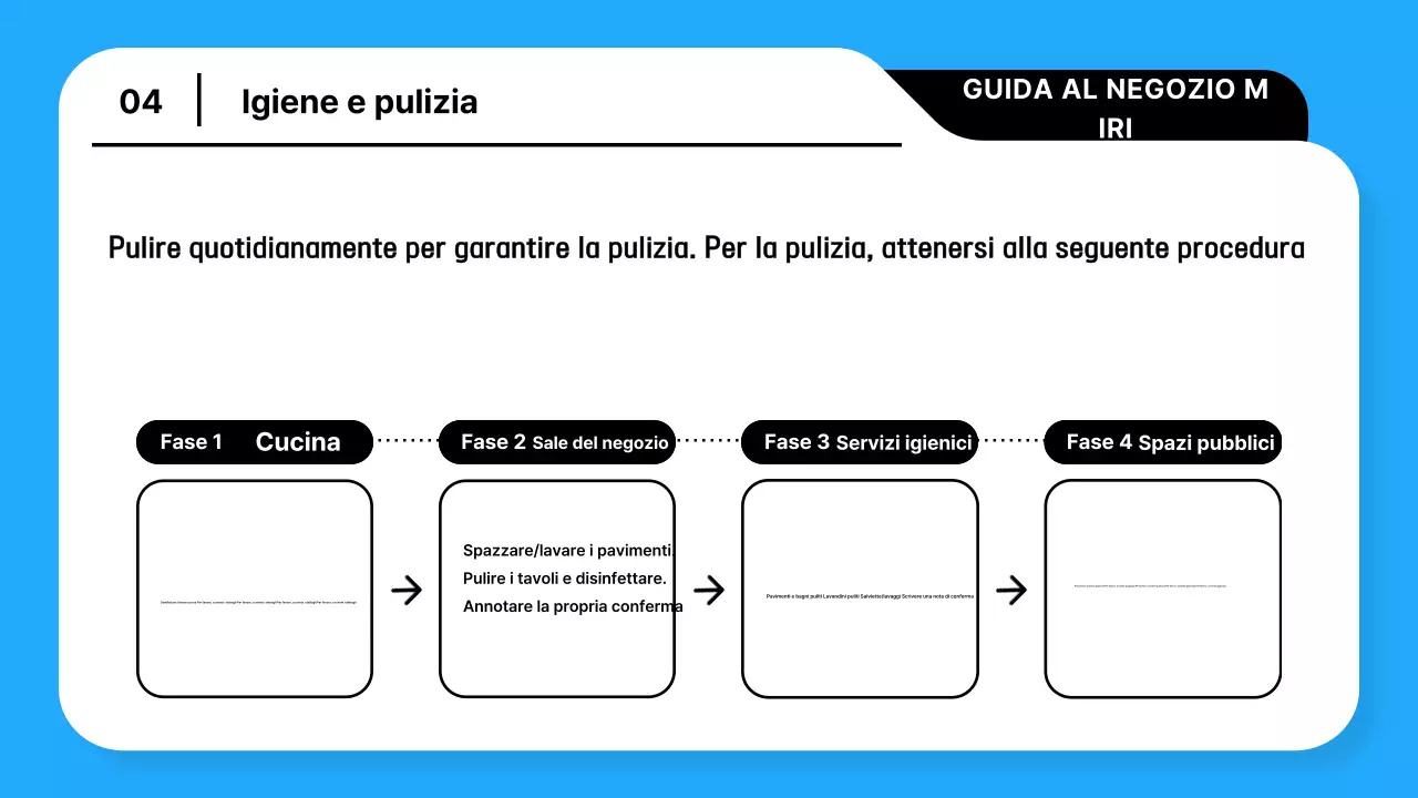 Una guida per gestire un negozio di tendenza in azzurro e nero spiegata