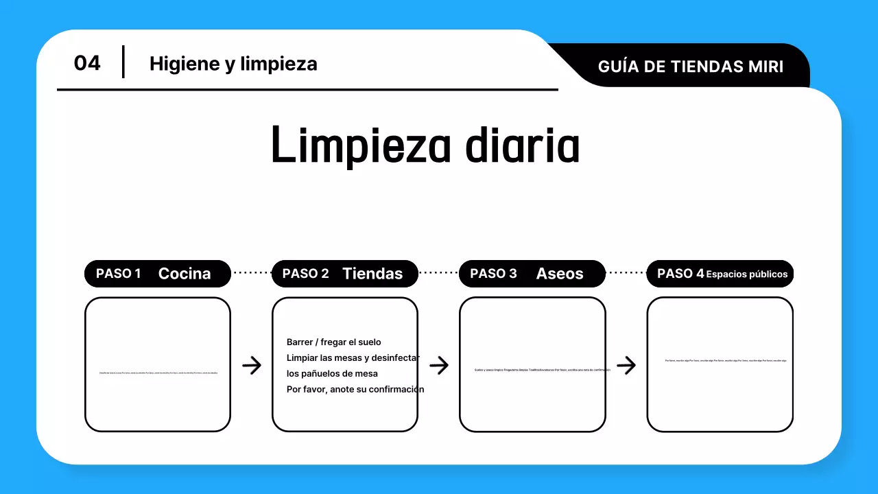 Una guía para llevar una tienda de moda en azul claro y negro explicada