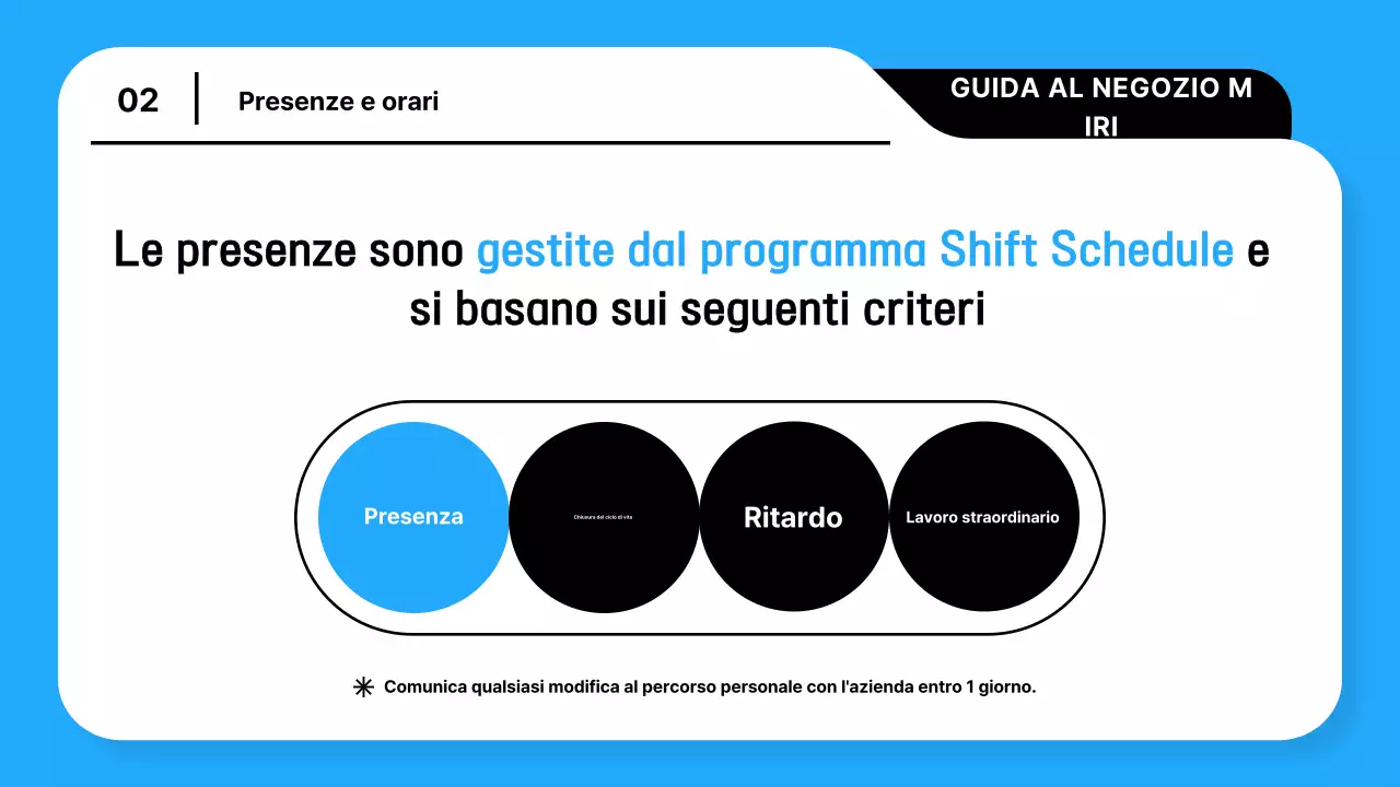 Una guida per gestire un negozio di tendenza in azzurro e nero spiegata