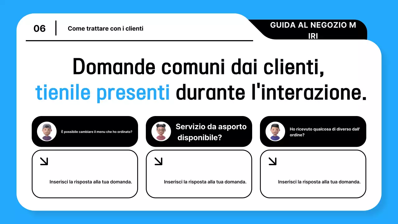 Una guida per gestire un negozio di tendenza in azzurro e nero spiegata