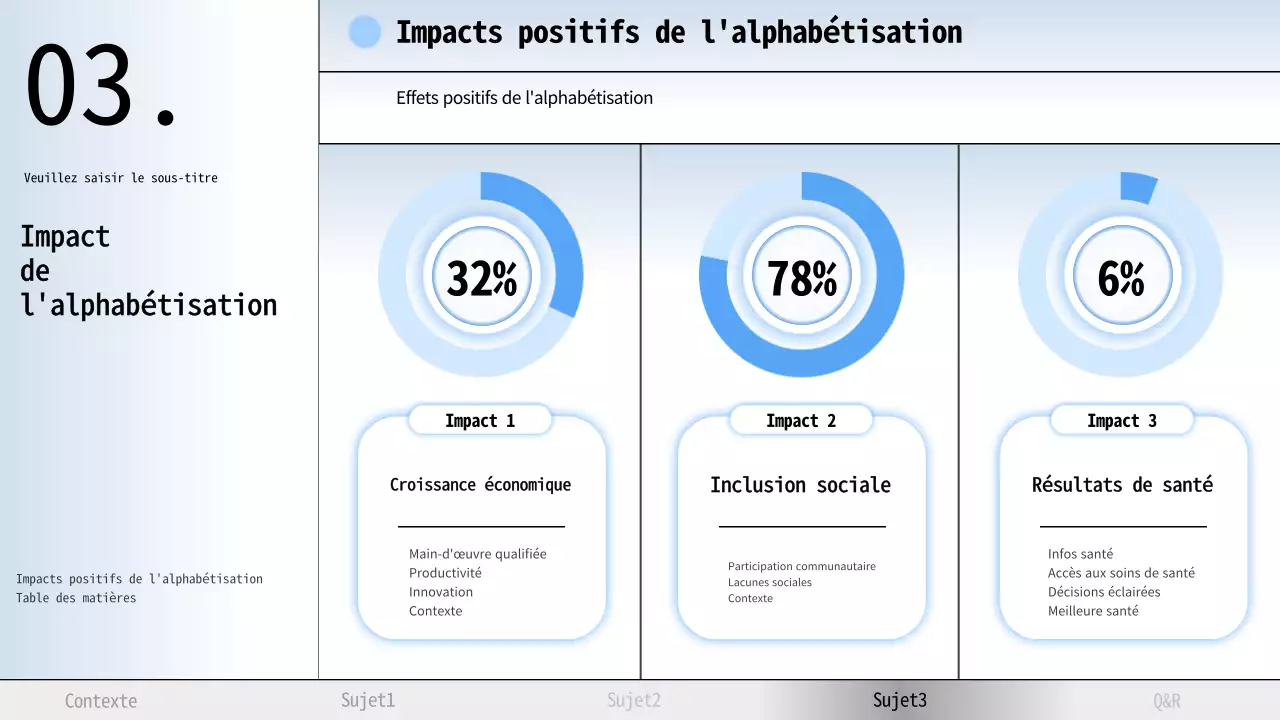 Matériel de conférence sur l'alphabétisation moderne en bleu ciel et en gris
