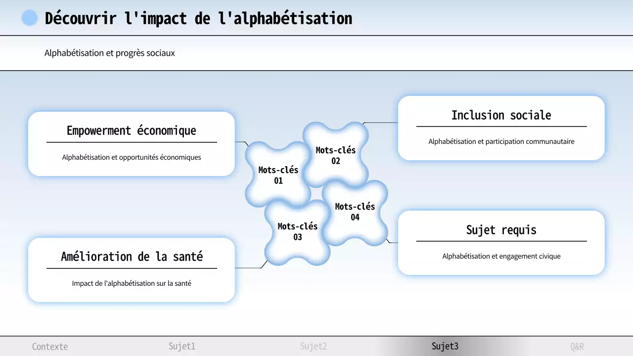Matériel de conférence sur l'alphabétisation moderne en bleu ciel et en gris