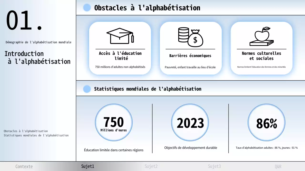 Matériel de conférence sur l'alphabétisation moderne en bleu ciel et en gris