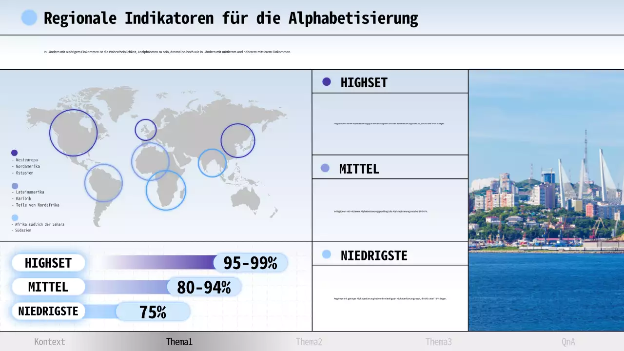 Himmelblau und Grau Moderne Alphabetisierung Vortragsmaterial