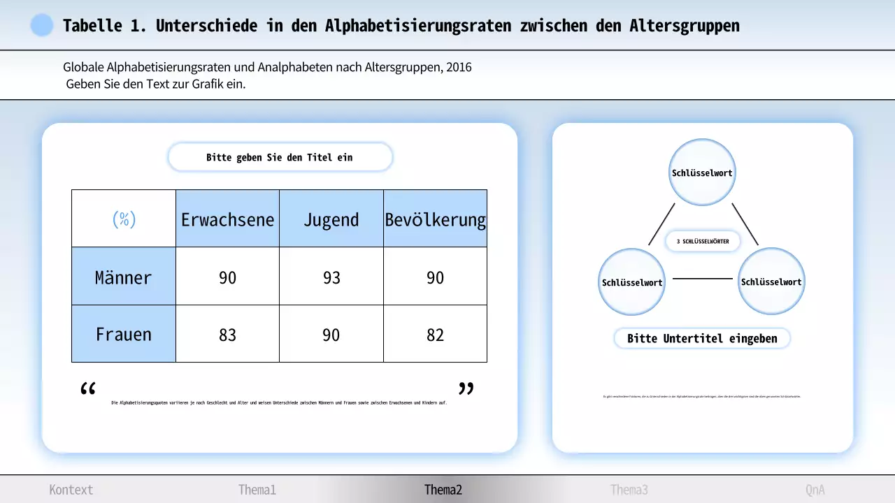 Himmelblau und Grau Moderne Alphabetisierung Vortragsmaterial