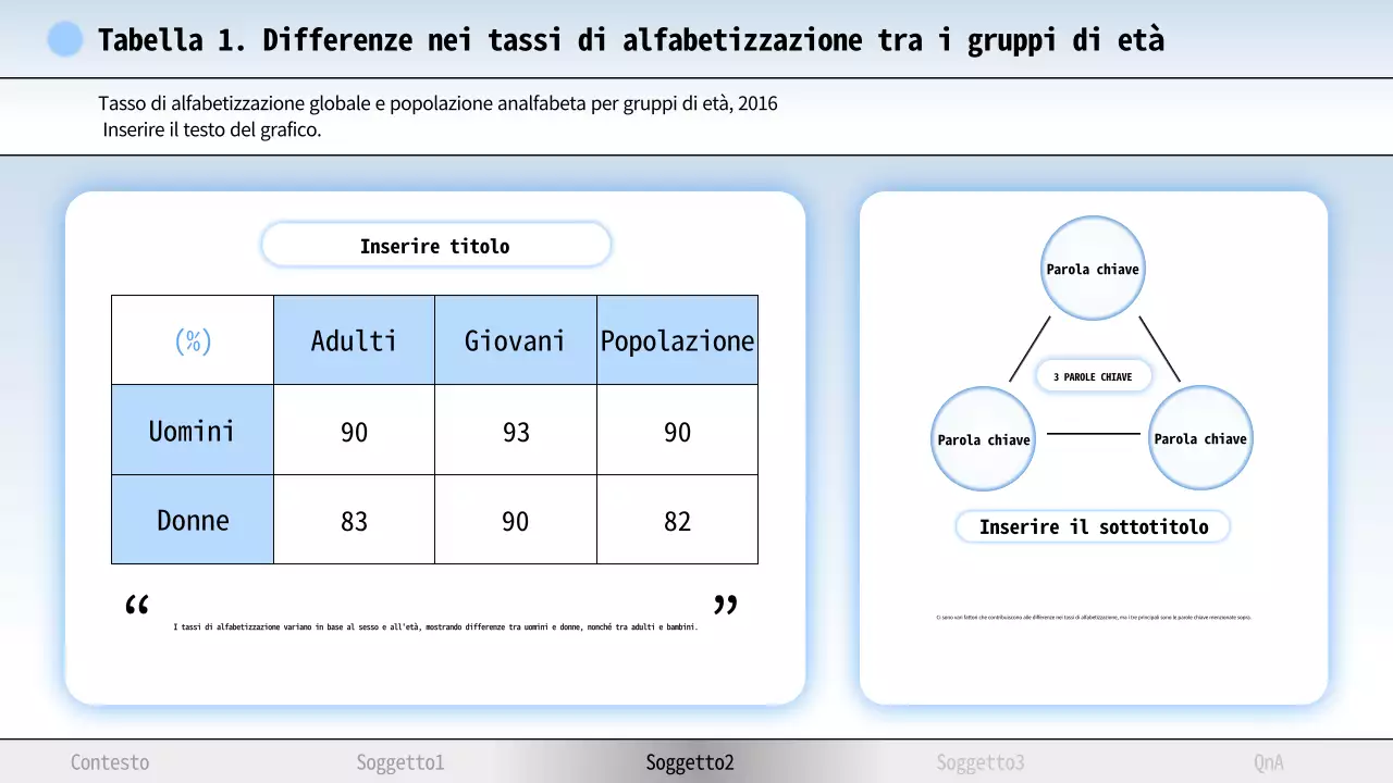 Materiale didattico per l'alfabetizzazione moderna di colore azzurro e grigio