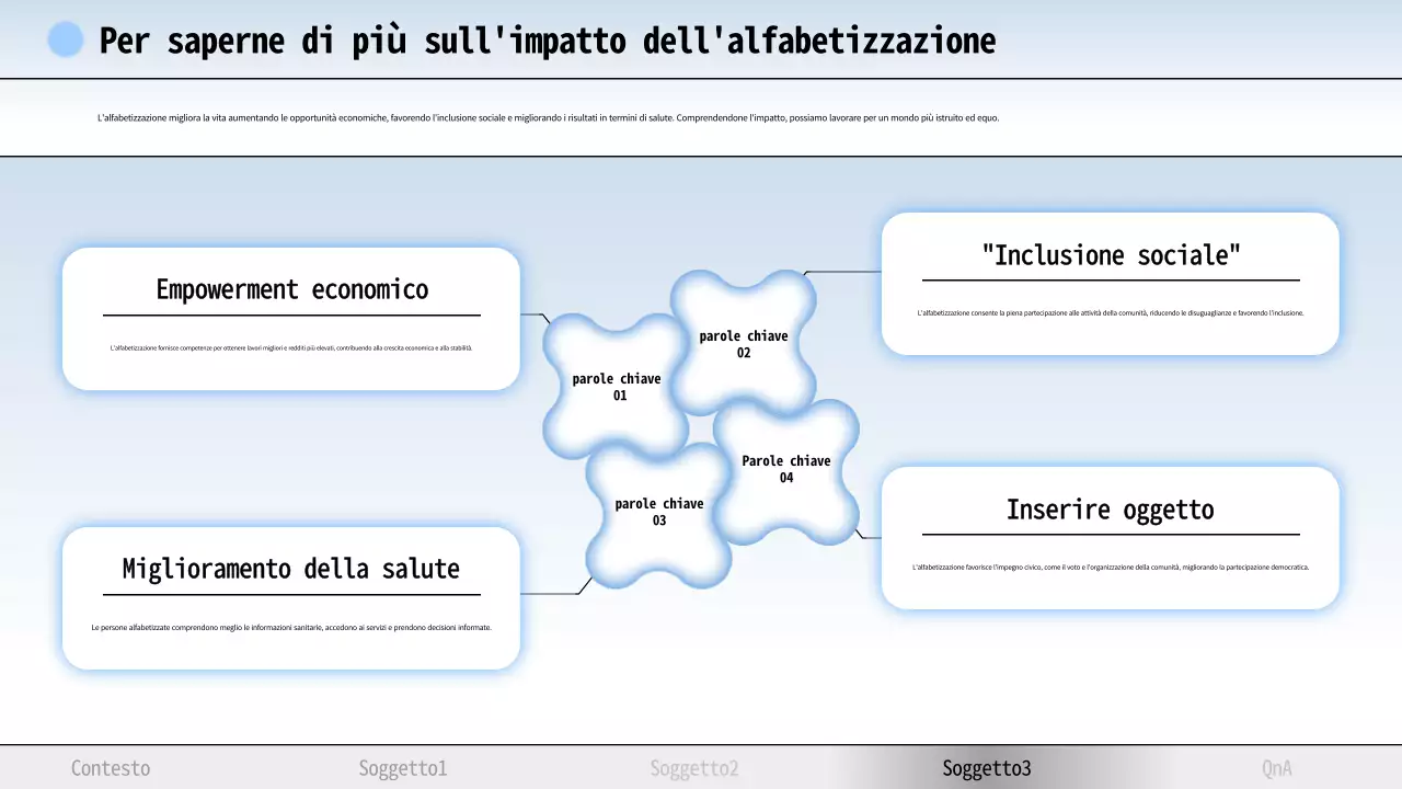 Materiale didattico per l'alfabetizzazione moderna di colore azzurro e grigio