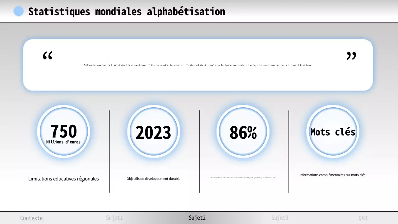 Matériel d'étude sur l'alphabétisation minimale bleu et blanc