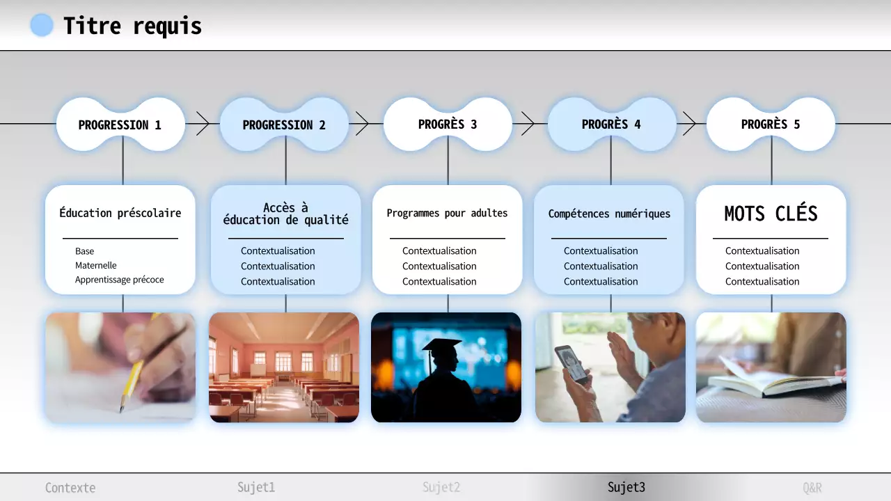 Matériel d'étude sur l'alphabétisation minimale bleu et blanc