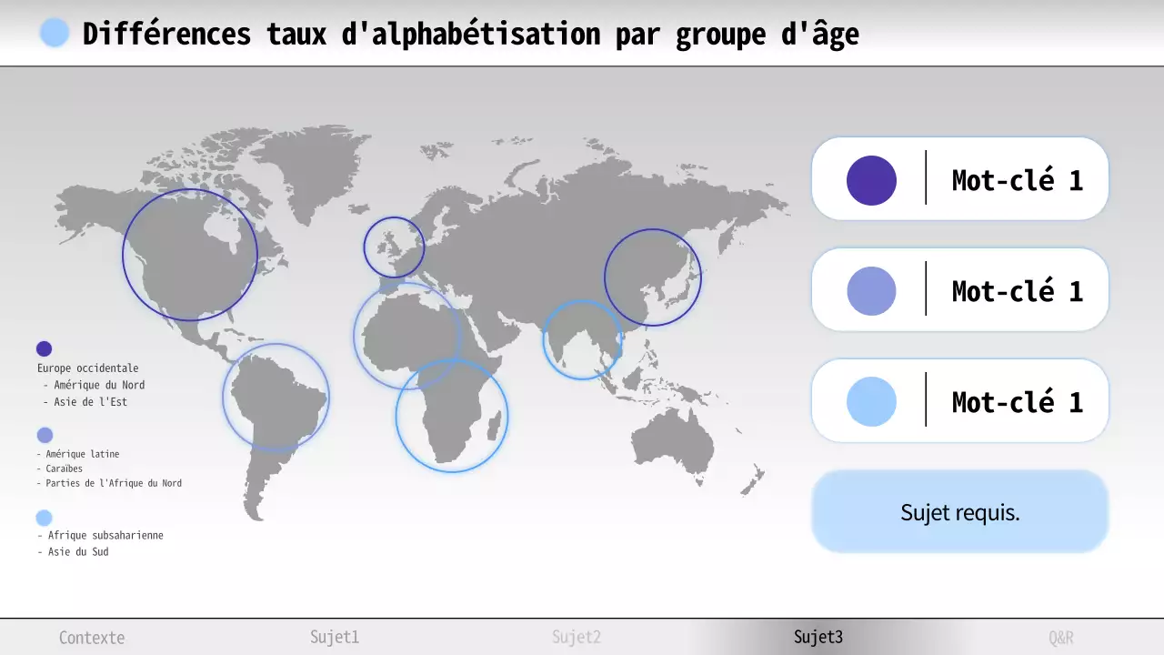 Matériel d'étude sur l'alphabétisation minimale bleu et blanc