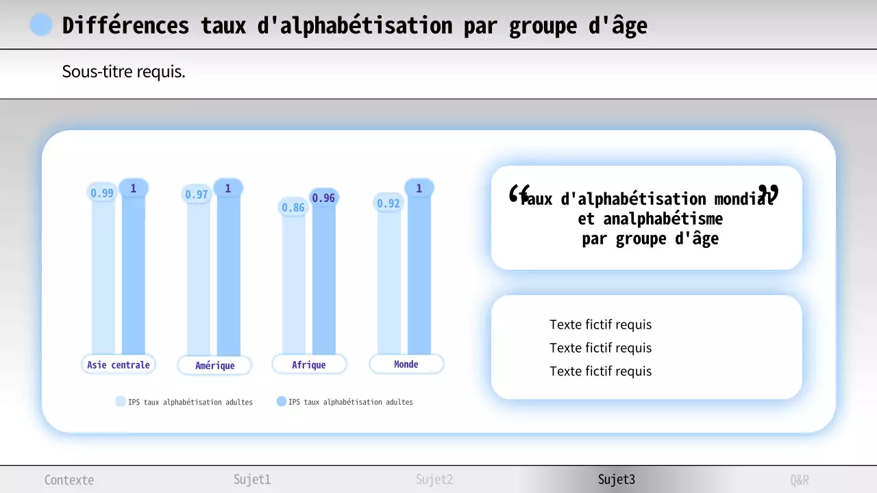 Matériel d'étude sur l'alphabétisation minimale bleu et blanc