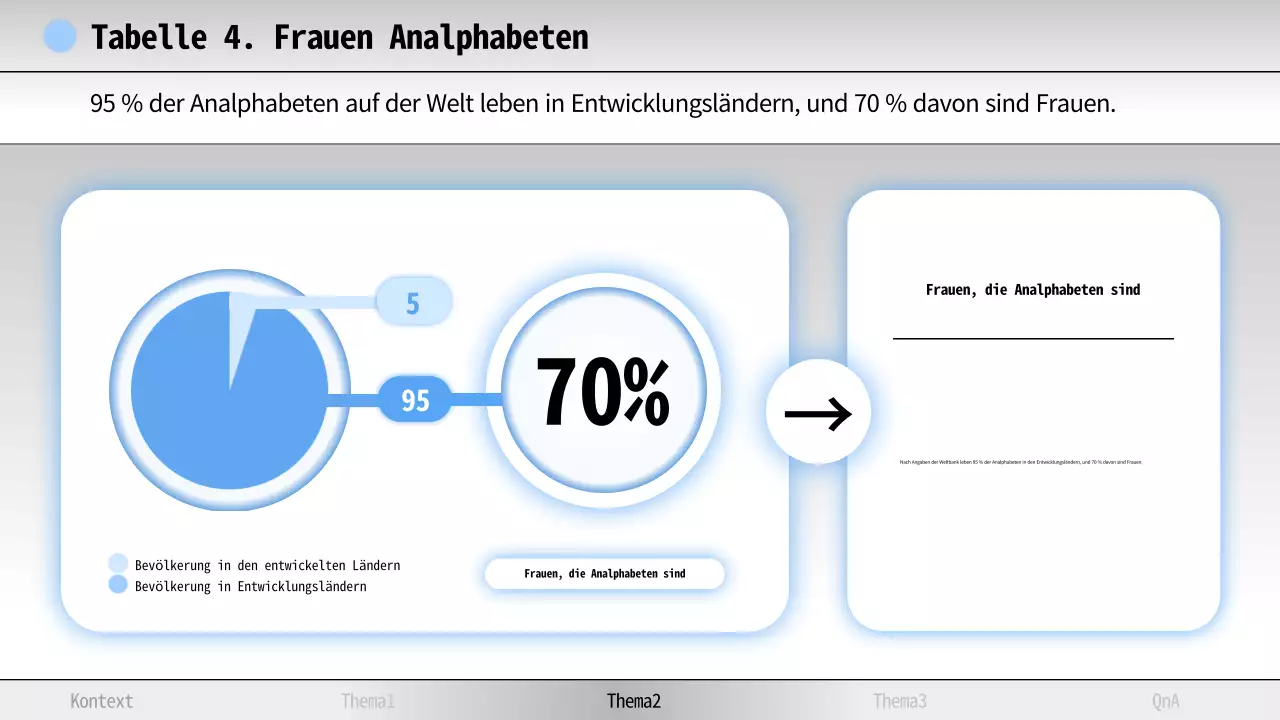 Blaue und weiße Minimal Literacy Studienmaterialien