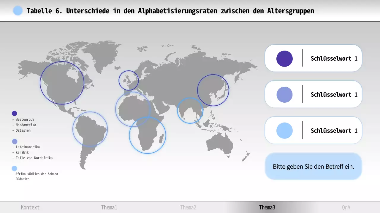 Blaue und weiße Minimal Literacy Studienmaterialien