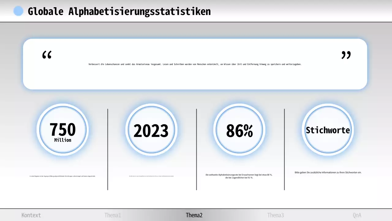 Blaue und weiße Minimal Literacy Studienmaterialien